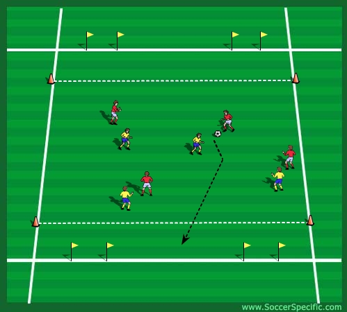 4 V 4 Get In The Zone - SoccerSpecific