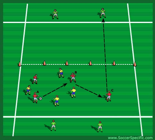 Support The Target Man - SoccerSpecific