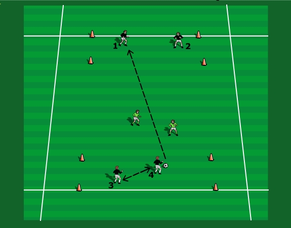 Diagram C