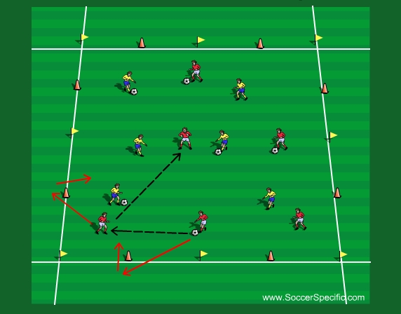 Diagram A