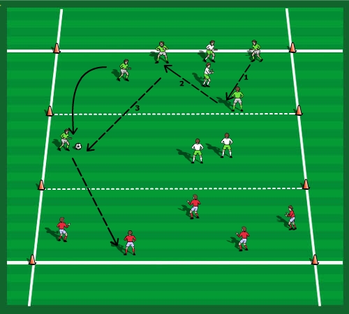 Diagram F