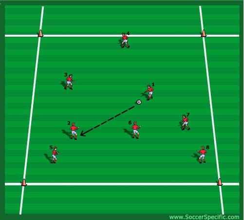 Diagram A