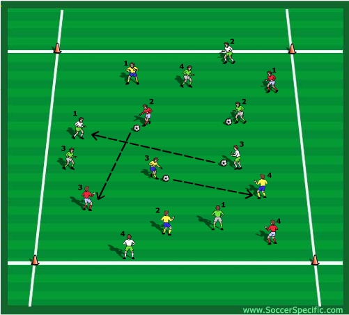 Diagram C