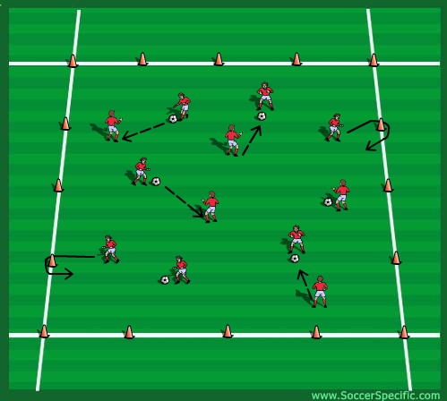 Youth Scene: Preparing A Coaching Session - SoccerSpecific