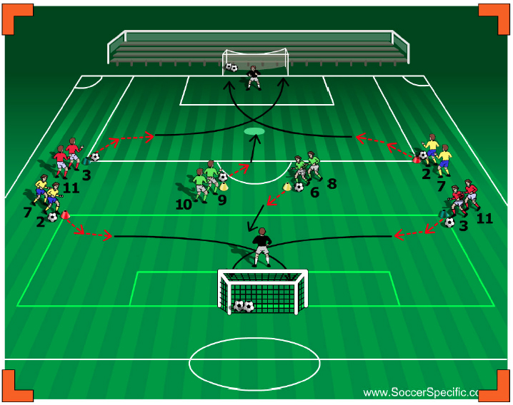 calling-the-shot-new-study-shows-the-best-way-to-practice-football