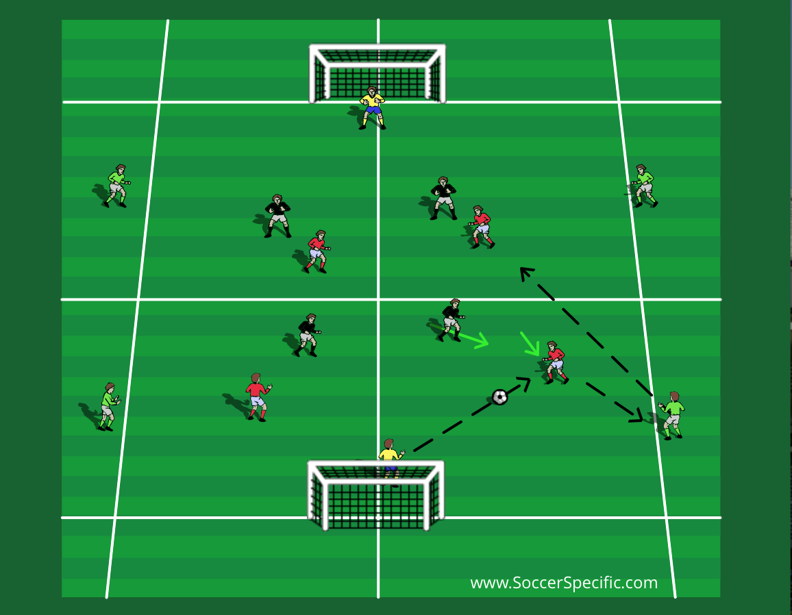 Diagram A