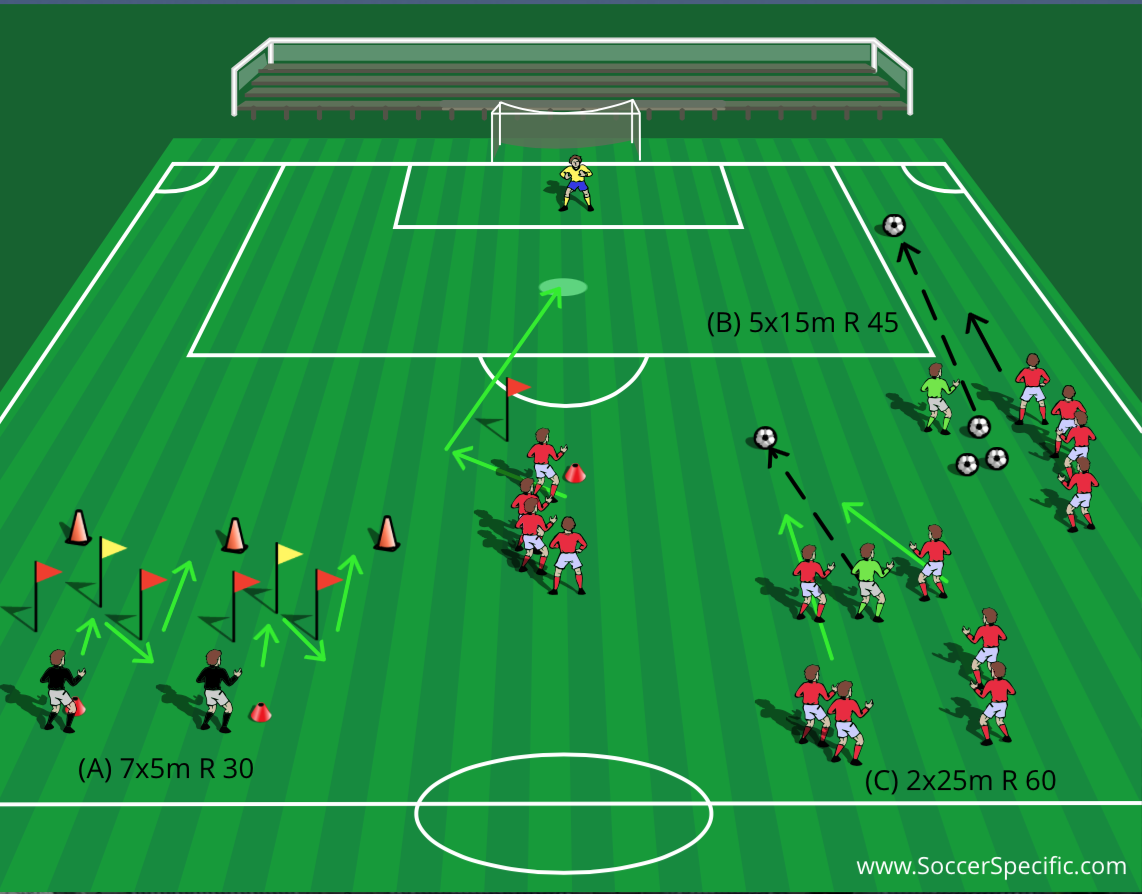 Improve your 'Football Fitness'!