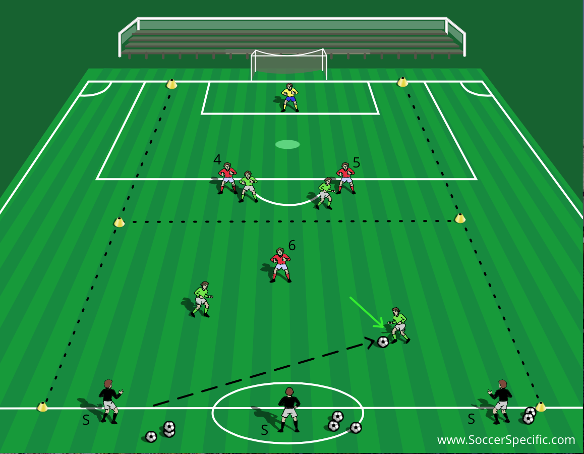 soccer-positions-archives-soccer-coaching-pro