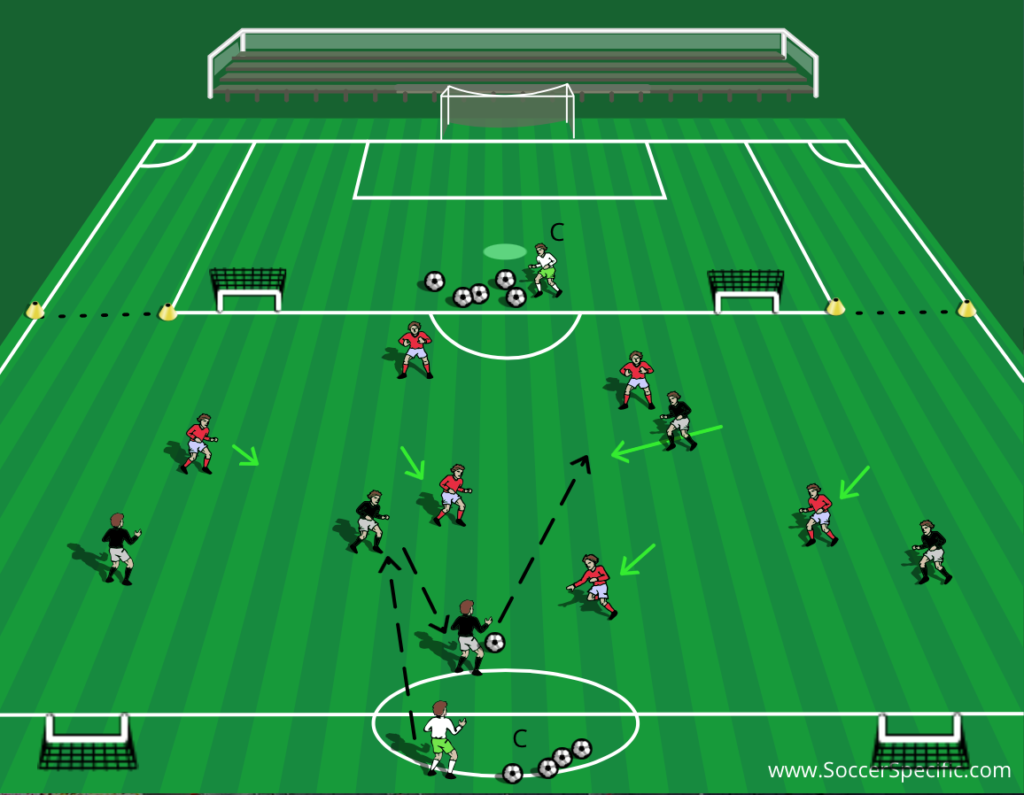 Increase Speed Of Play + Improve Football Fitness! SoccerSpecific