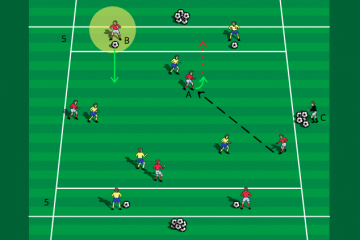 4V4 Penetrate | SoccerSpecific