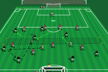 Quick Decision-Making | SoccerSpecific