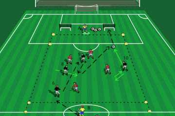 Possession Games | SoccerSpecific