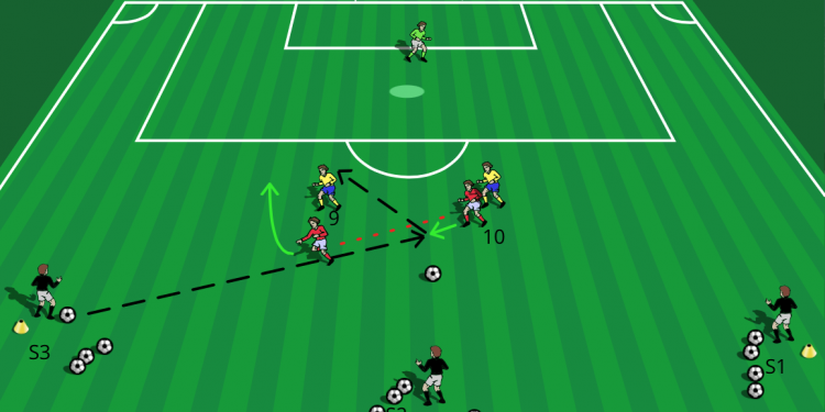 Working in Pairs | SoccerSpecific