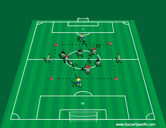IMPROVING INTERPLAY OF MIDFIELD PLAYERS | SoccerSpecific