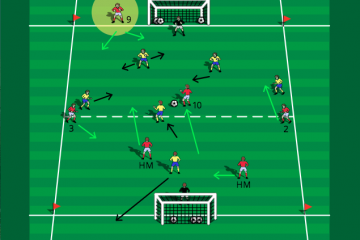 7V7 Modrić & Rakitić | SoccerSpecific