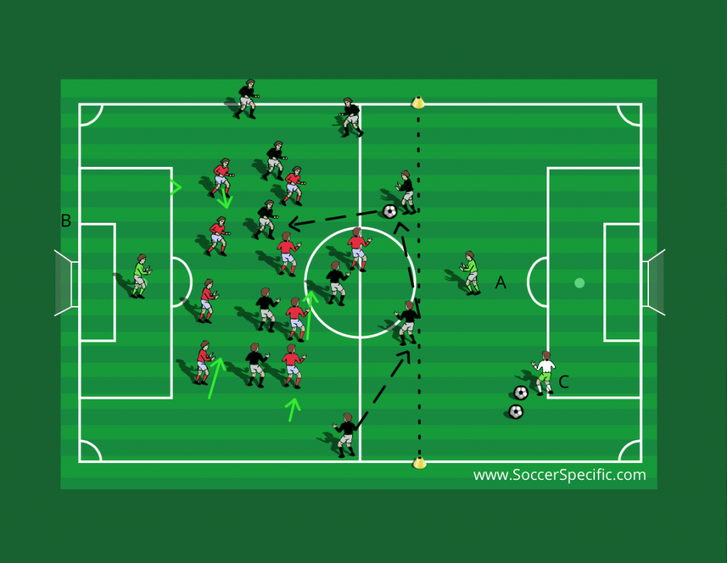 Breaking Down a Compact Defence