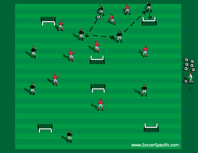 Standard Liège 8V8 Multi Goal Game | SoccerSpecific.com