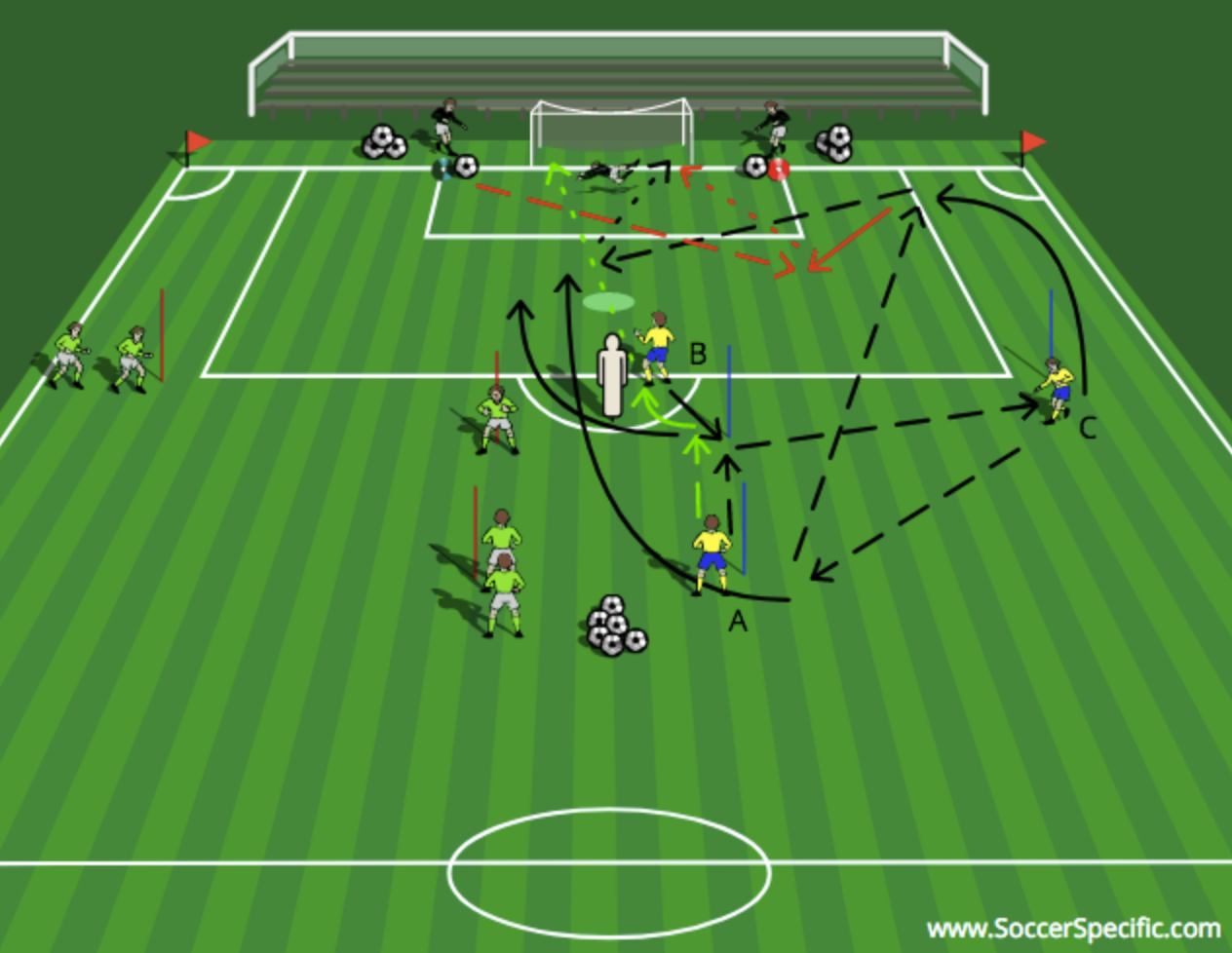 Three shots. Shoot 3 forms. SOCCERSPECIFIC.как сохранить рисунок в футбольной программе. Matchday activities.