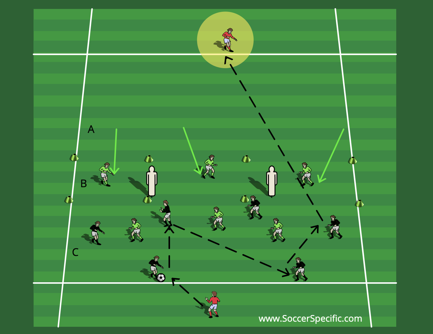 Switch and Slice | SoccerSpecific.com