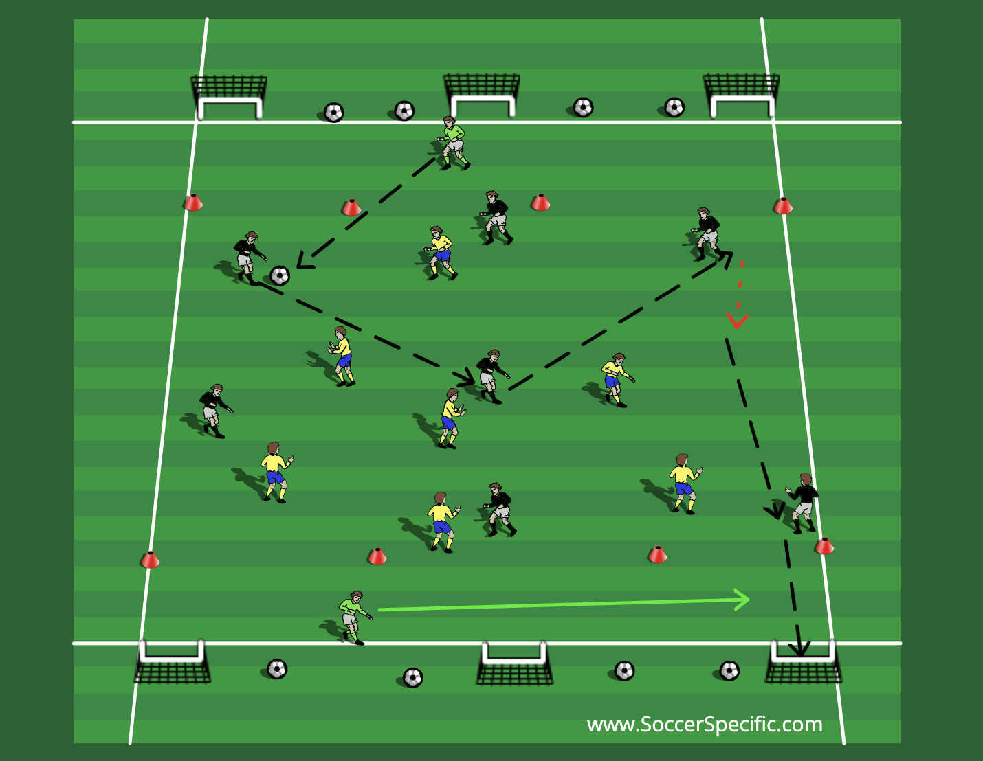 Switch and Slice | SoccerSpecific.com