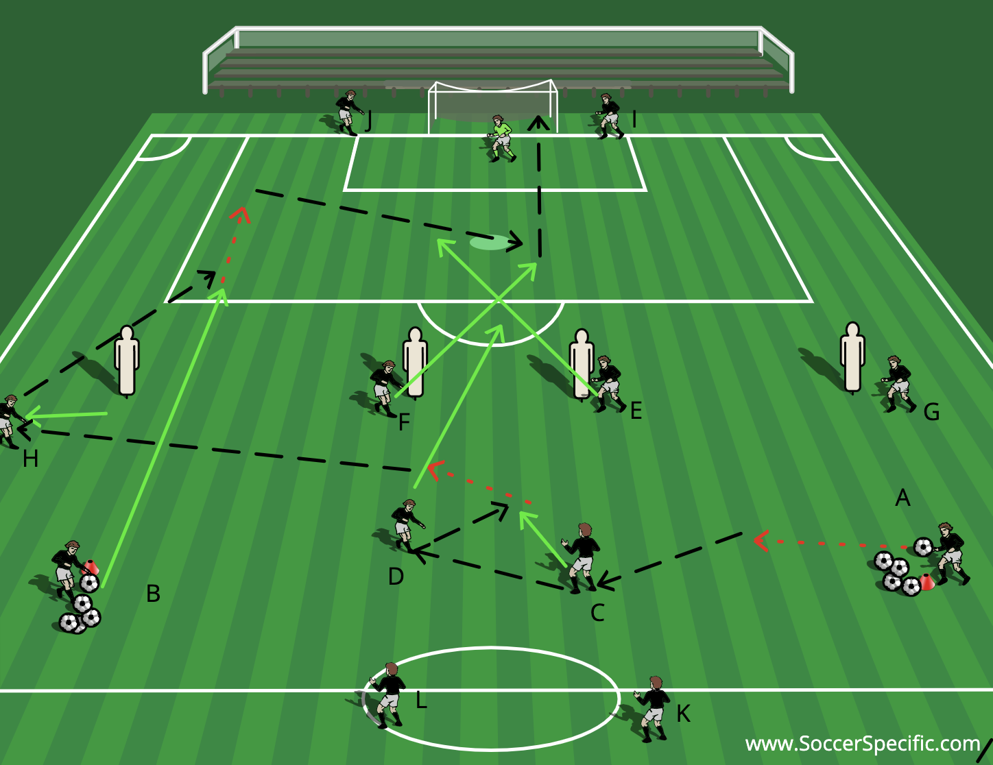 attacking-in-a-4-4-2-functional-finishing-activity-soccerspecific