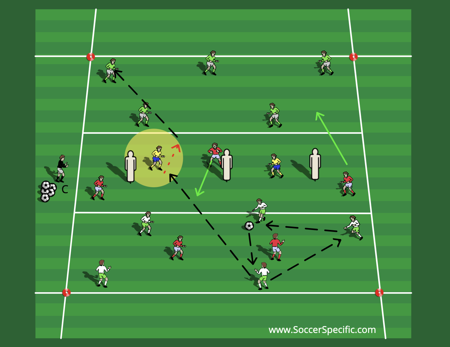 Switching Play 4 | SoccerSpecific.com