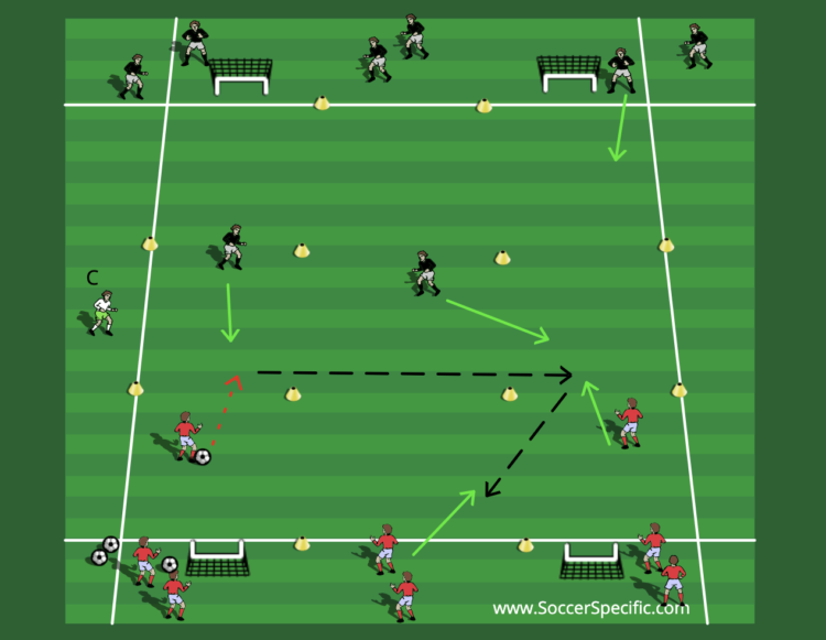 principles-of-defending-session-soccerspecific