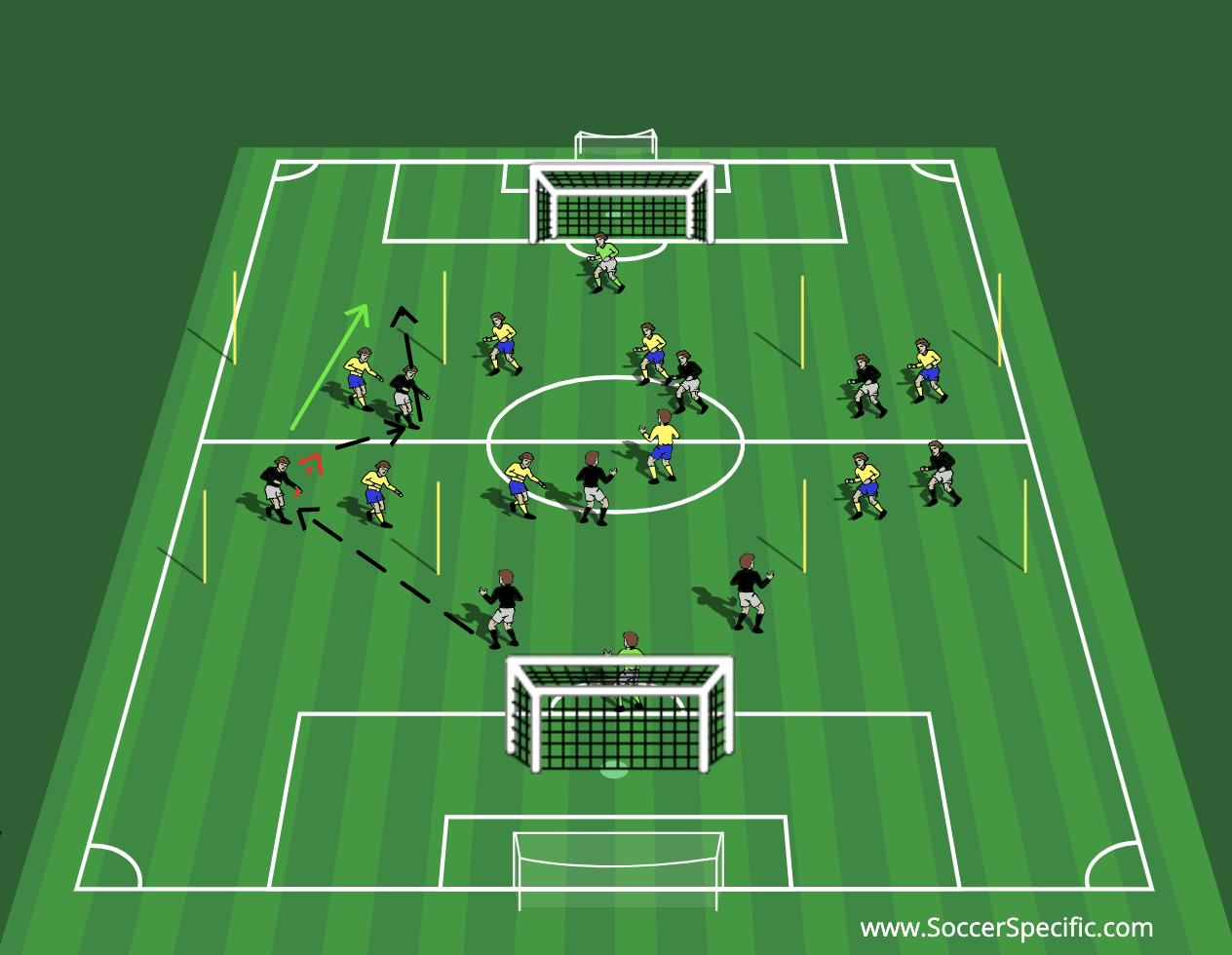 Wide Combinations Positional Game 8V8 | SoccerSpecific.com