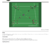 Foundational Curriculum Activity Example | SoccerSpecific.com
