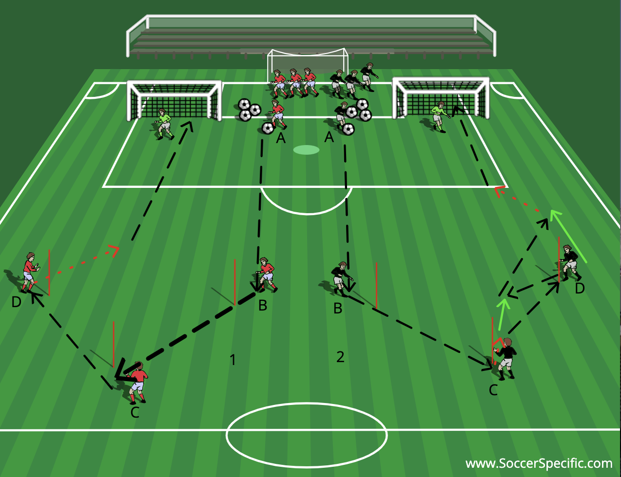 Combine and Score Finishing Competition 1 | SoccerSpecific.com