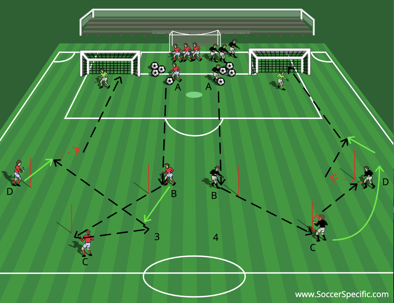 Combine and Score Finishing Competition 2 | SoccerSpecific.com